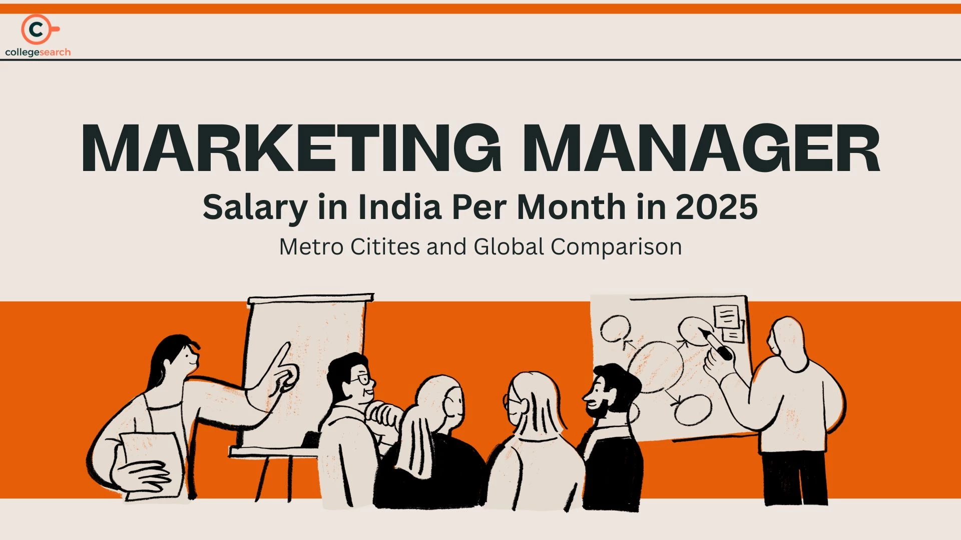marketing manager salary in india